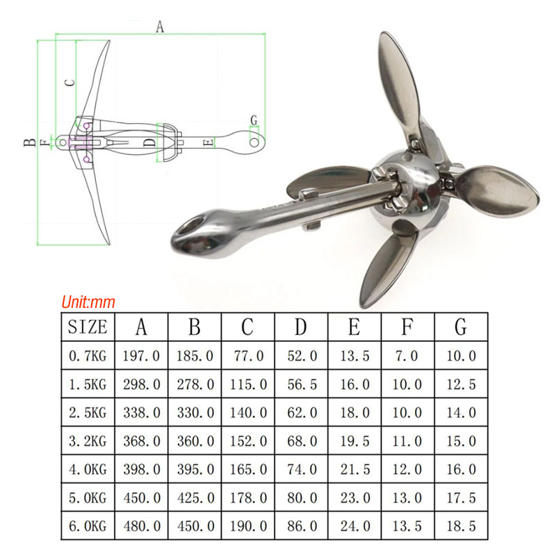 3,2 kg/4kg Boot Edelstahl Eise – Fishing Kayak Anchor Bewertung und Preis