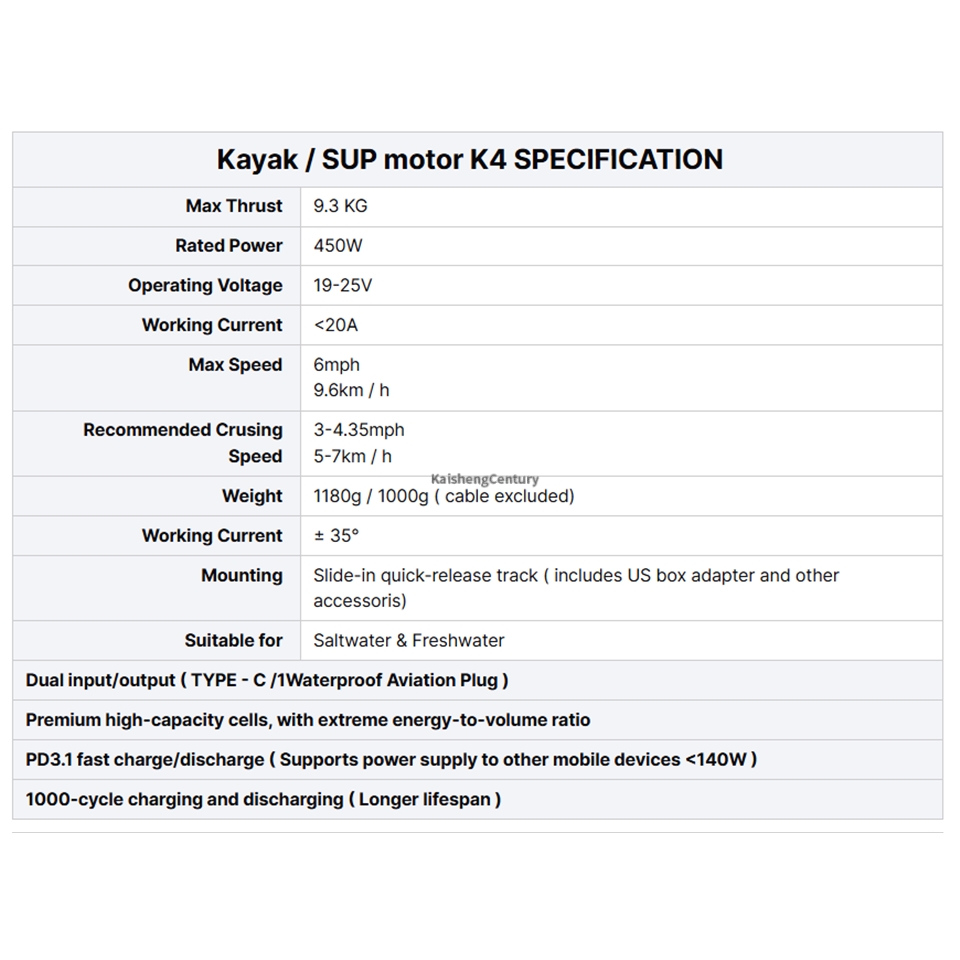 EDGE K4 SUP Fin Motor Stand-Up – Fishing Kayak Trolling Motor Bewertung und Preis