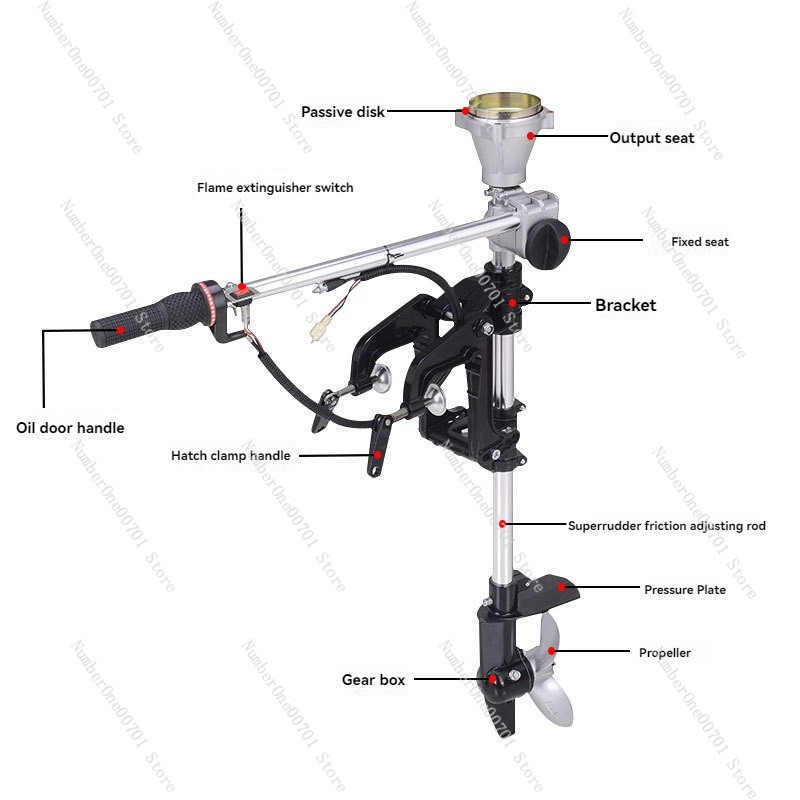 Außenbordmotor-Propeller Rasen – Fishing Kayak Inflatable Bewertung und Preis